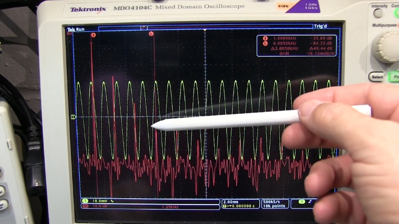 Oscilloscope screen showing waveform analysis for Total Harmonic Distortion (THD) in a pure sine wave inverter